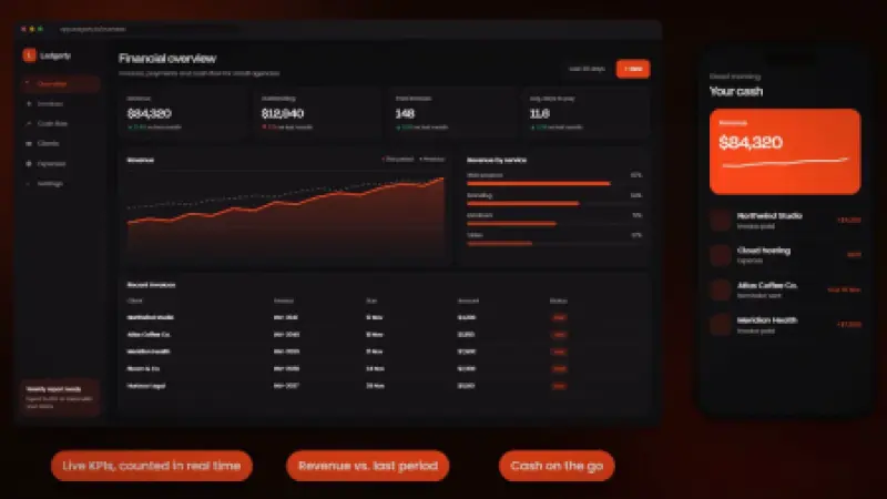 Ledgerly SaaS Explainer (Concept)